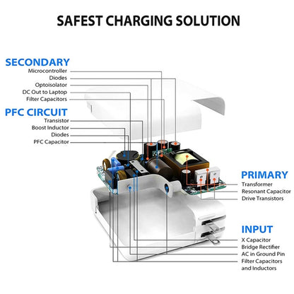 2 in 1 PD3.0 30W USB-C / Type-C Travel Charger with Detachable Foot + PD3.0 3A USB-C / Type-C to 8 Pin Fast Charge Data Cable Set, Cable Length: 2m, AU Plug - Mobile Accessories by buy2fix | Online Shopping UK | buy2fix