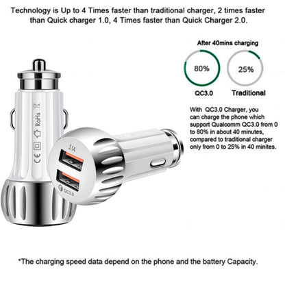 YSY-310QC18W QC3.0 Dual Port USB Car Charger for Apple / Huawei / Samsung / Xiaomi(White) - Car Charger by buy2fix | Online Shopping UK | buy2fix