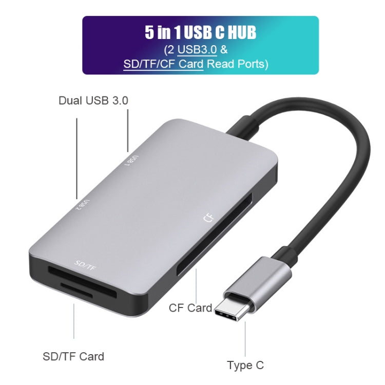 5 in 1 Data Read HUB Adapter with SD / TF / CF Card, Dual USB3.0 Ports - Computer & Networking by buy2fix | Online Shopping UK | buy2fix