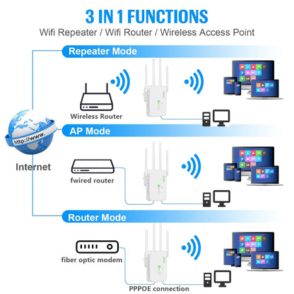 U10 1200Mbps Signal Booster WiFi Extender WiFi Antenna Dual Band 5G Wireless Signal Repeater(EU Plug) -  by buy2fix | Online Shopping UK | buy2fix