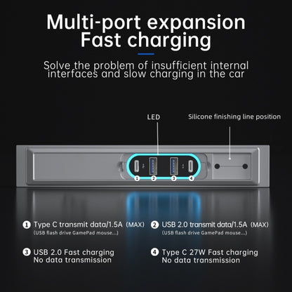 Z62B For Tesla Model 3 / Y Dual Type-C to Multiport Docking Station Fast Charging USB HUB Adapter - DIY Modified Charger by buy2fix | Online Shopping UK | buy2fix