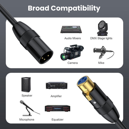 JUNSUNMAY XLR Male to Female Mic Cord 3 Pin Audio Cable Balanced Shielded Cable, Length:20m - Microphone Audio Cable & Connector by JUNSUNMAY | Online Shopping UK | buy2fix