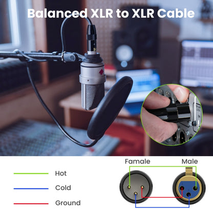 JUNSUNMAY XLR Male to Male Mic Cord 3 Pin Audio Cable Balanced Shielded Cable, Length:0.5m - Microphone Audio Cable & Connector by JUNSUNMAY | Online Shopping UK | buy2fix