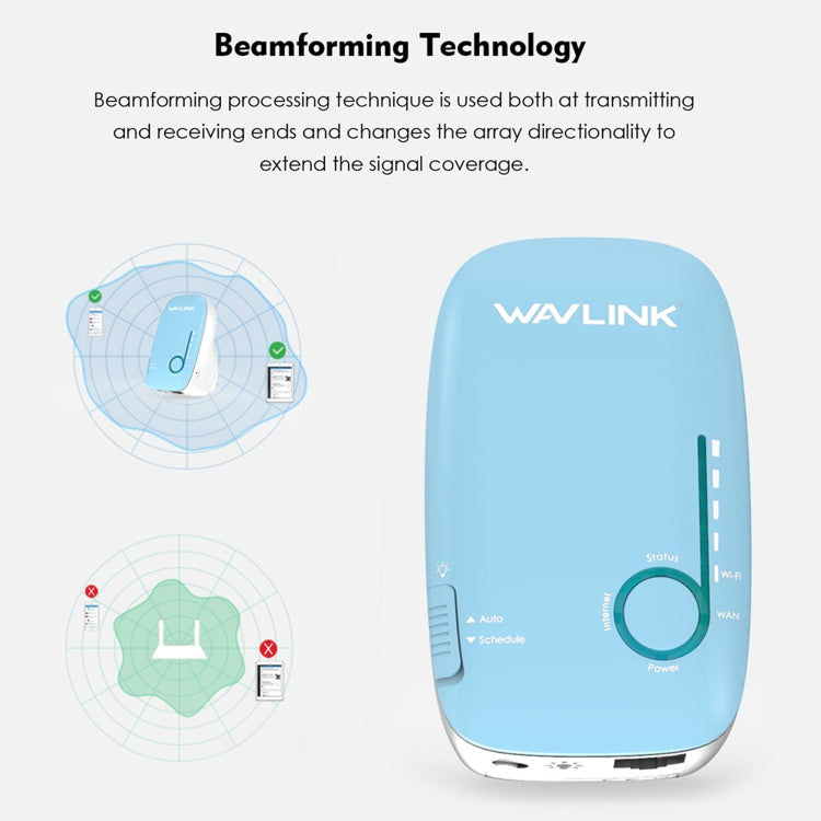 WAVLINK WN576K1 AC1200 Household WiFi Router Network Extender Dual Band Wireless Repeater, Plug:AU Plug (Blue) - Wireless Routers by WAVLINK | Online Shopping UK | buy2fix