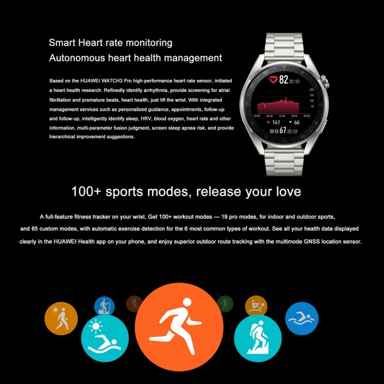 Original HUAWEI WATCH 3 Pro Smart Sports Watch, Color:Enjoyable Gray - Wearable Devices by Huawei | Online Shopping UK | buy2fix