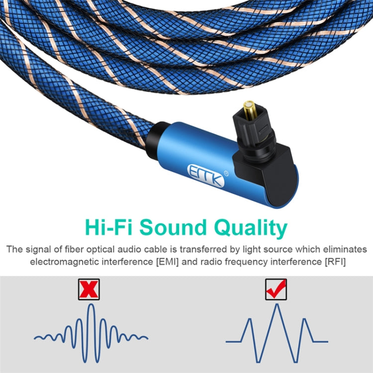 EMK 90 Degree Swivel Adjustable Right Angled 360 Degrees Rotatable Plug Nylon Woven Mesh Optical Audio Cable, Cable Length:1m(Blue) - Audio Optical Cables by EMK | Online Shopping UK | buy2fix