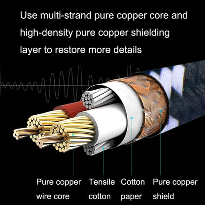 1m 1 Straight Head +1 Elbow Head 6.35mm Guitar Cable Oxygen-Free Copper Core TS Large Two-core Cable -  by buy2fix | Online Shopping UK | buy2fix