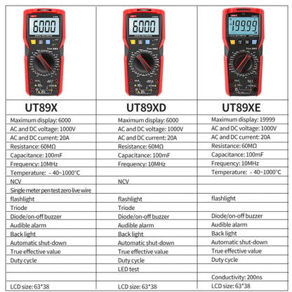 UNI-T UT89XE Digital High-Precision Multimeter Digital Display Multi-Meter - Consumer Electronics by UNI-T | Online Shopping UK | buy2fix