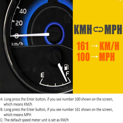 Kingneed C60S 3inch Car HUD Head-up Display Car Universal GPS Satellite Speedometer Speeding Alarm Speeding Alarm / GPS Satellite Speed Measurement(Black) - Head Up Display System by Kingneed | Online Shopping UK | buy2fix