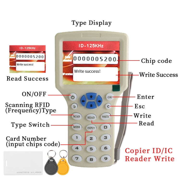 Zonsin ZX-08CD ID Card Duplicator RFID Smart Card Sensor - Others by Zonsin | Online Shopping UK | buy2fix