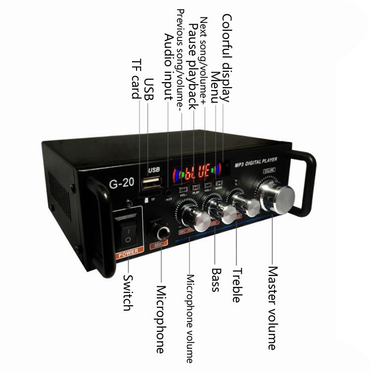 G20 Smart Digital Power Amplifier Built-In Bluetooth / USB / SD / FM Power Amplifier, EU Plug - Consumer Electronics by buy2fix | Online Shopping UK | buy2fix