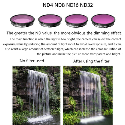 Sunnylife Sports Camera Filter For Insta360 GO 2, Colour: ND32 - DJI & GoPro Accessories by buy2fix | Online Shopping UK | buy2fix