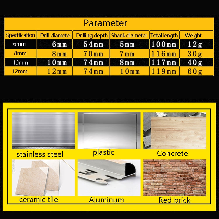 6mm+6mm+8mm+10mm+12mm Titanium-Plated King Drill Porcelain Brick Glass Brick Drill Punched Twist Triangle Drill - Drill & Drill Bits by buy2fix | Online Shopping UK | buy2fix