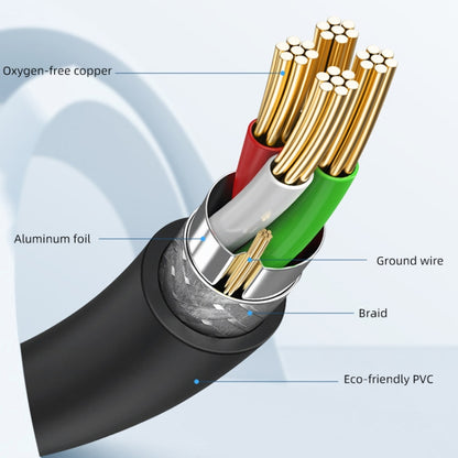 3 PCS Jasoz USB Printing Data Cable Oxygen-Free Copper Core, Cable Length: 5m - USB Cable by buy2fix | Online Shopping UK | buy2fix