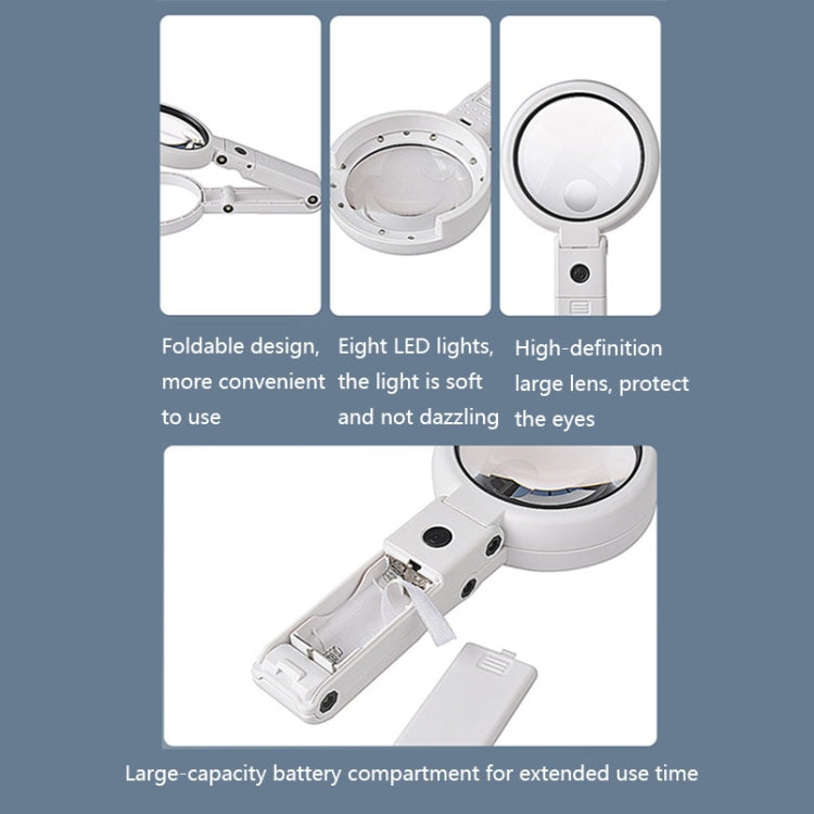 5X / 11X USB Charging LED Light Handheld Magnifier(FS 75RC) - Consumer Electronics by buy2fix | Online Shopping UK | buy2fix