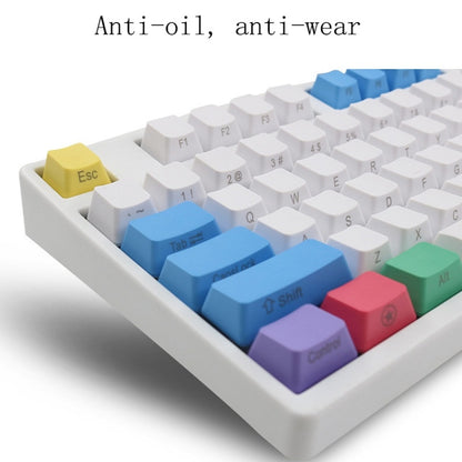 Mechanical Keyboard Laser PBT Keycap Wang ZiRu Side Words - Other by buy2fix | Online Shopping UK | buy2fix