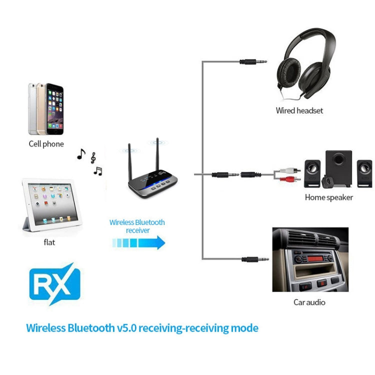 B21 AUX Bluetooth Audio Adapter Bluetooth 5.0 Receiver Transmitter - Apple Accessories by buy2fix | Online Shopping UK | buy2fix