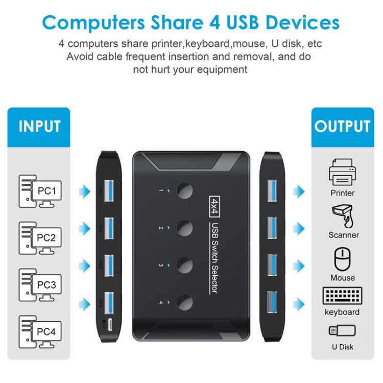 T29 USB3.0 Automatic 4 In 4 Out Switcher HUB Printer Sharing - USB 3.0 HUB by buy2fix | Online Shopping UK | buy2fix