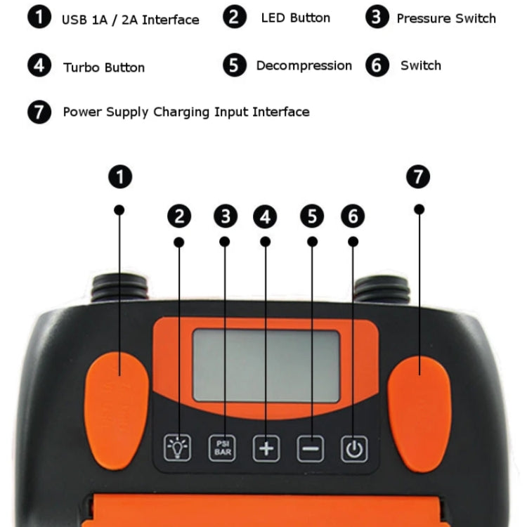 STERMAY SUP Paddle Board 16PSI LCD Display Rubber Boat Air Pump(EU Plug) - In Car by STERMAY | Online Shopping UK | buy2fix