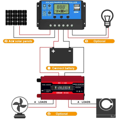Solar Power System Inverters+30A Controller+18W 18V Solar Panel, Specification: Red 12V To 110V - Charger by buy2fix | Online Shopping UK | buy2fix