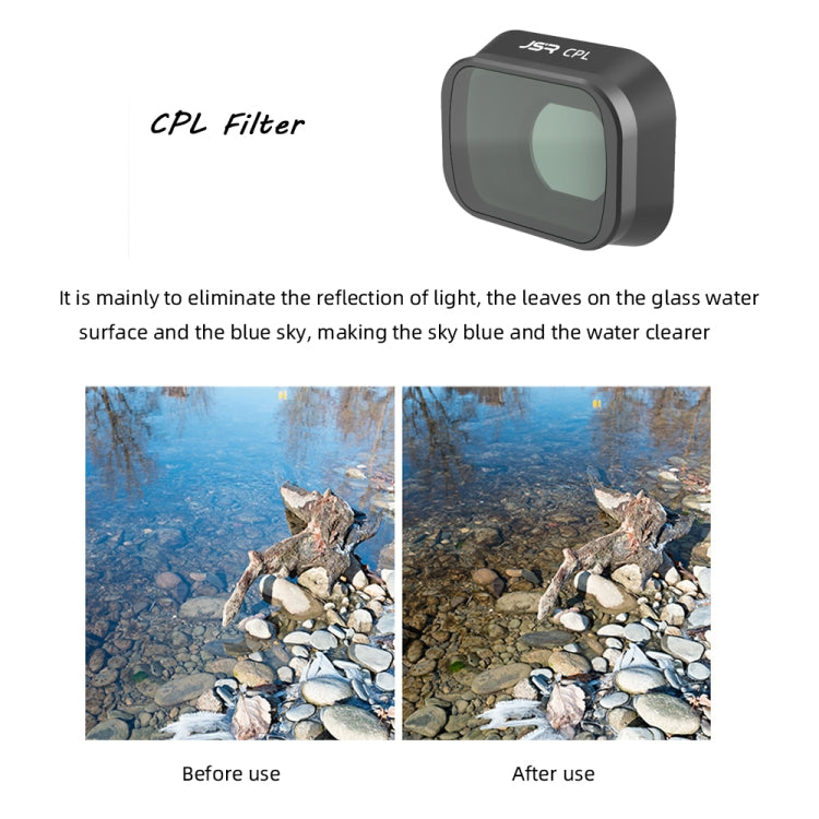 JUNESTAR Filters For DJI Mini 3 Pro,Model: CPL JSR-1663-02 - Other by JUNESTAR | Online Shopping UK | buy2fix