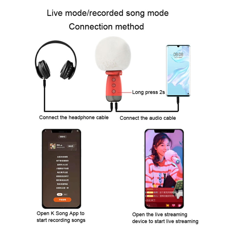 Original Huawei CD-1 Wireless BT Microphone Support HUAWEI HiLink, Style: Sponge Cover(Yellow) - Consumer Electronics by Huawei | Online Shopping UK | buy2fix