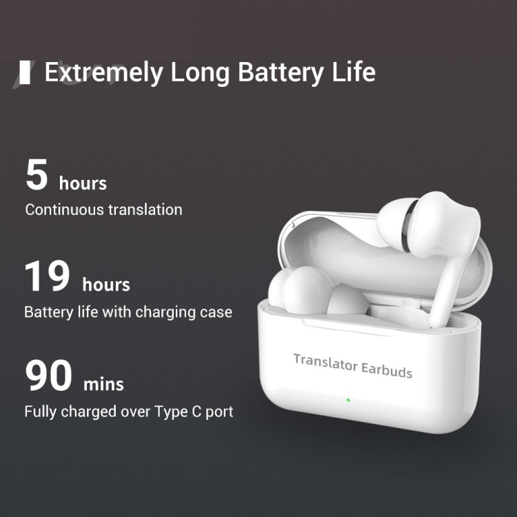 M6 Multi-country Mutual Translation Smart Bluetooth Translation Earphone Supports 127 Languages(White) - Consumer Electronics by buy2fix | Online Shopping UK | buy2fix