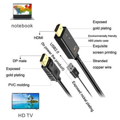 H147 180cm 4K 60Hz HDMI To DP Adapter With Power Supply HD Converter -  by buy2fix | Online Shopping UK | buy2fix