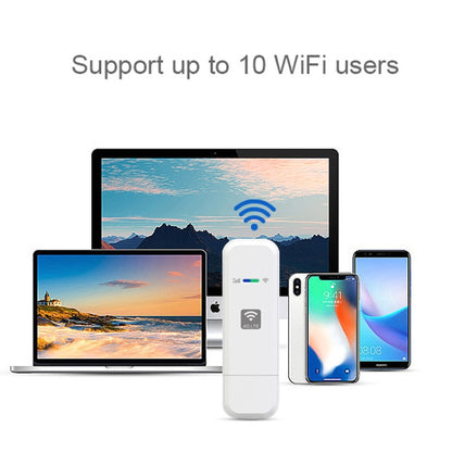 LDW931 3 Version B1/3/5 4G WIFI Dongle Network Card Router Portable Wireless Hotspot -  by buy2fix | Online Shopping UK | buy2fix