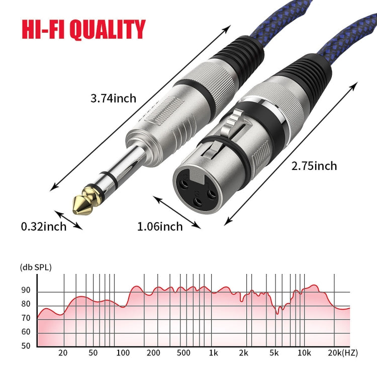 12m Blue and Black Net TRS 6.35mm Male To Caron Female Microphone XLR Balance Cable -  by buy2fix | Online Shopping UK | buy2fix