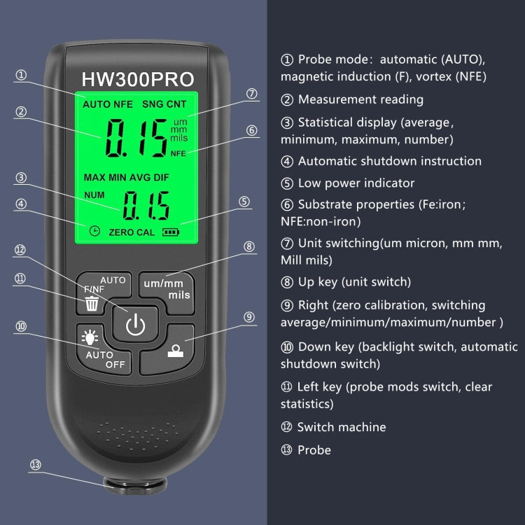 HW-300PRO High Precision Coating Paint Powder Layer Thickness Gauge Anti-slip Paint Film Gauge(Black) - Coating Thickness Gauge by buy2fix | Online Shopping UK | buy2fix