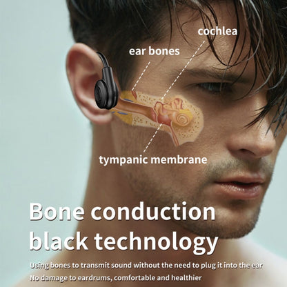 M2 Bone Conduction Earphones Running Stereo To Ear Bluetooth Earphones(Black) - Neck-mounted Earphone by buy2fix | Online Shopping UK | buy2fix