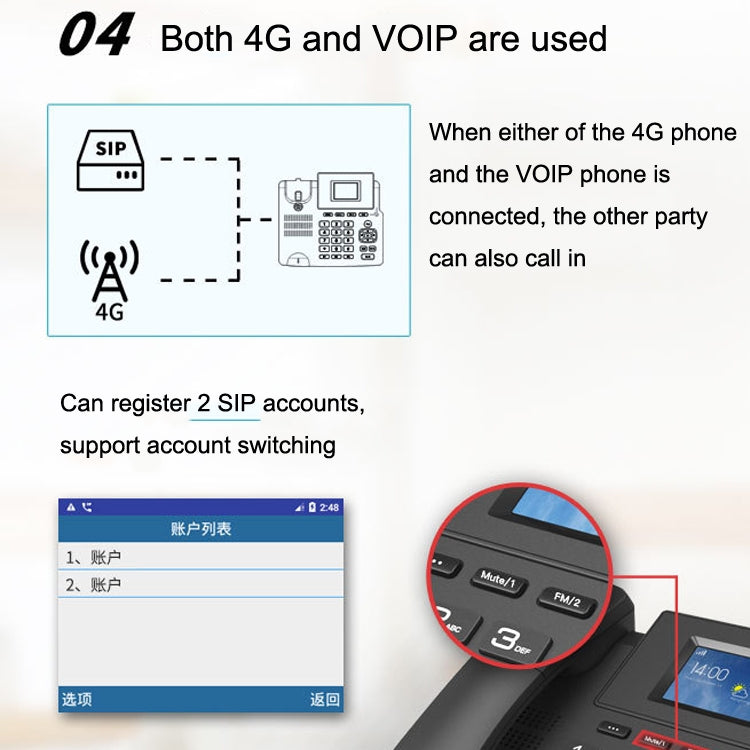 P03 4G+VOIP Dual Mode Wireless Fixed Line SIP Network Phone IP Enterprise Office Phone Wireless Landline - Smart Rings / Smart Telephones by buy2fix | Online Shopping UK | buy2fix