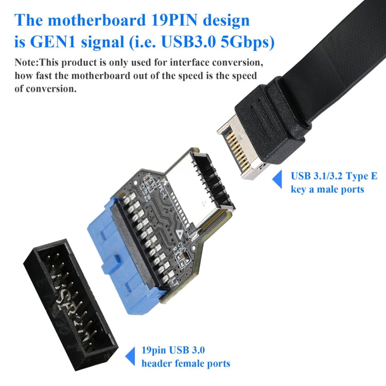 USB 3.0 19PIN Header to Type-E Front A-Key Interface Extend USB Ports to PC, Spec: Up-high - Add-on Cards by buy2fix | Online Shopping UK | buy2fix