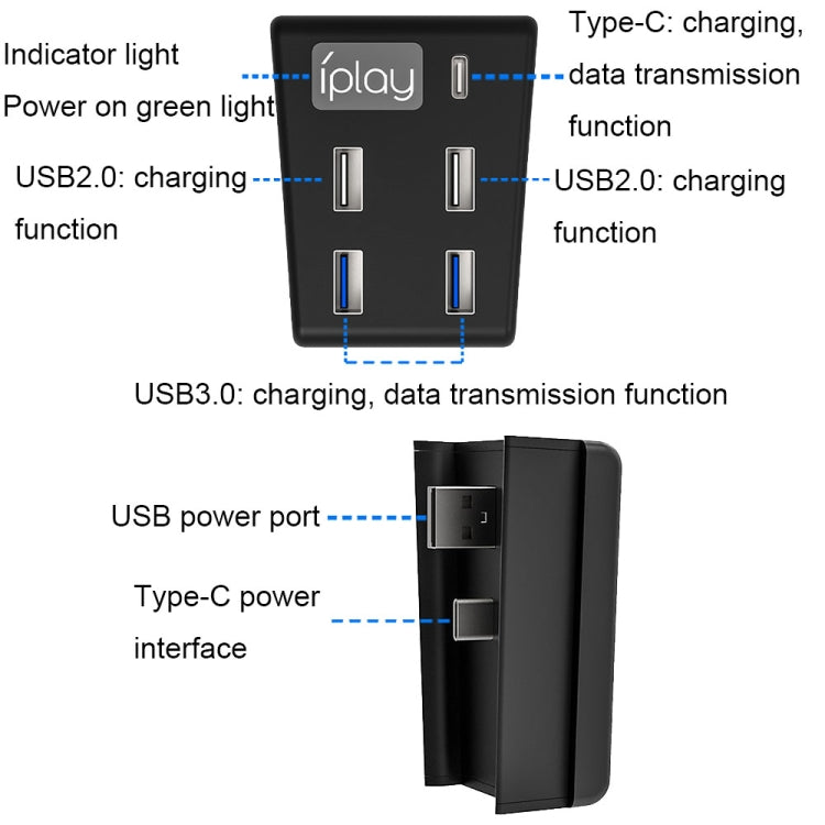 iplay HBP-308 For Sony PS5 5 in 1 Game Console USB3.0 HUB Connection Transmission Extender(Black) - Adapter & Cables by iplay | Online Shopping UK | buy2fix