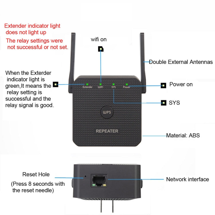 2.4G 300M Wifi Repeater Wifi Extender Wifi Amplifier With 1 LAN Port UK Plug - Broadband Amplifiers by buy2fix | Online Shopping UK | buy2fix