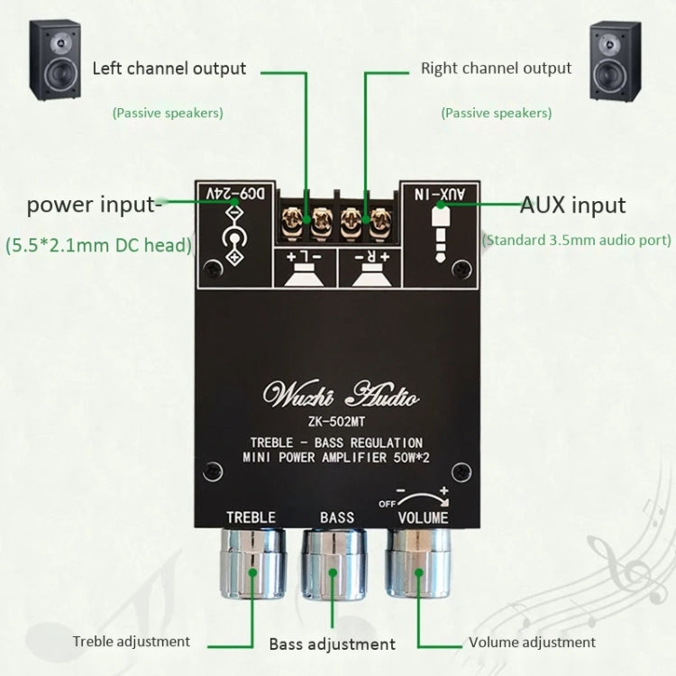 ZK-502MT 50W x 2 2.0 Stereo Bluetooth Audio Digital HIFI Power Pipe Module - Breadboard / Amplifier Board by buy2fix | Online Shopping UK | buy2fix