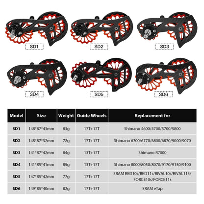 Carbon Fiber Guide Wheel For Road Bike Bicycle Bearing Rear Derailleur Guide Wheel Parts, Model Number: SD5 Black - Guide wheels by BIKERSAY | Online Shopping UK | buy2fix