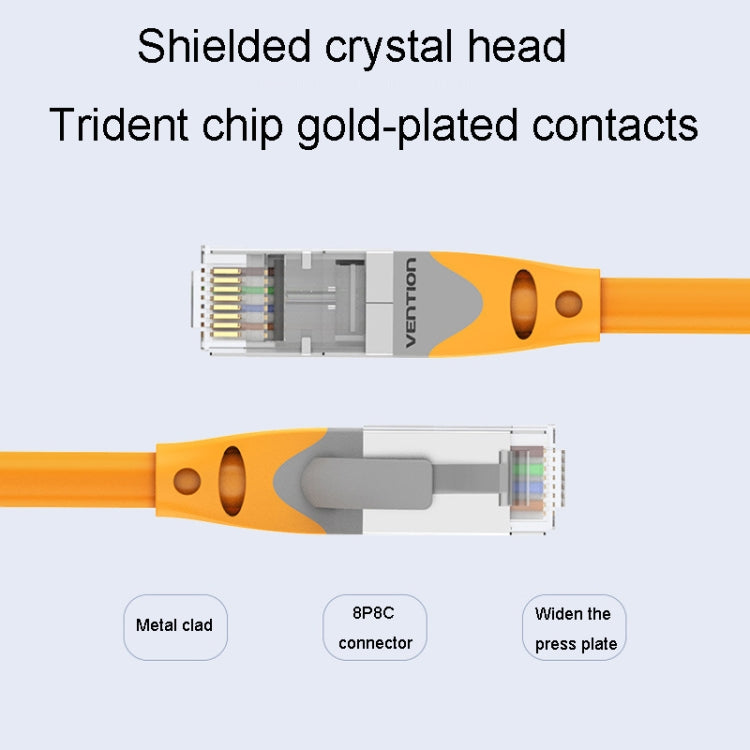 1m CAT6 Gigabit Ethernet Double Shielded Cable High Speed Broadband Cable - Lan Cable and Tools by buy2fix | Online Shopping UK | buy2fix