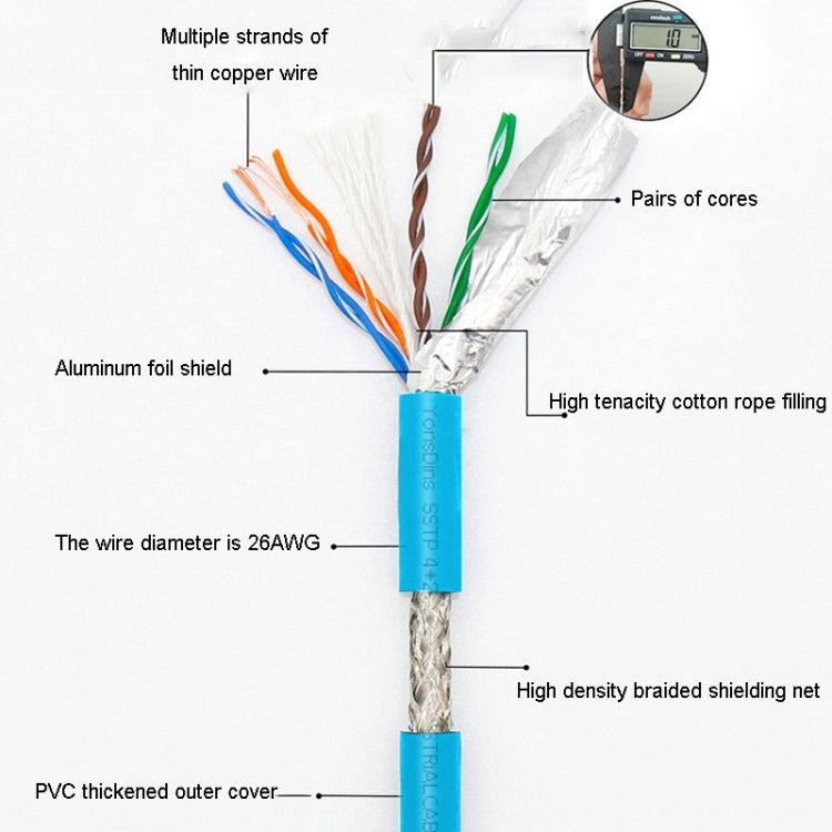 0.3m CAT5 Double Shielded Gigabit Industrial Ethernet Cable High Speed Broadband Cable - Lan Cable and Tools by buy2fix | Online Shopping UK | buy2fix