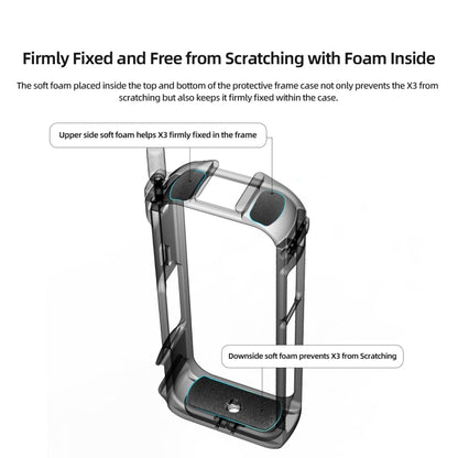 For Insta360 X3 AMagisn Metal Rabbit Cage Protective Frame Accessories, Spec: Only Cage - Mount & Holder by aMagisn | Online Shopping UK | buy2fix