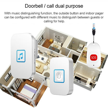 CACAZI C86 Wireless SOS Pager Doorbell Old man Child Emergency Alarm Remote Call Bell, US Plug(Black) - Wireless Doorbell by CACAZI | Online Shopping UK | buy2fix