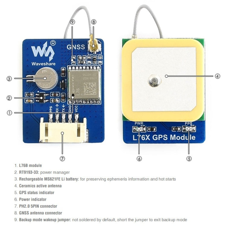 Waveshare L76X Multi-GNSS Module, GPS, BDS, QZSS - Modules Expansions Accessories by Waveshare | Online Shopping UK | buy2fix